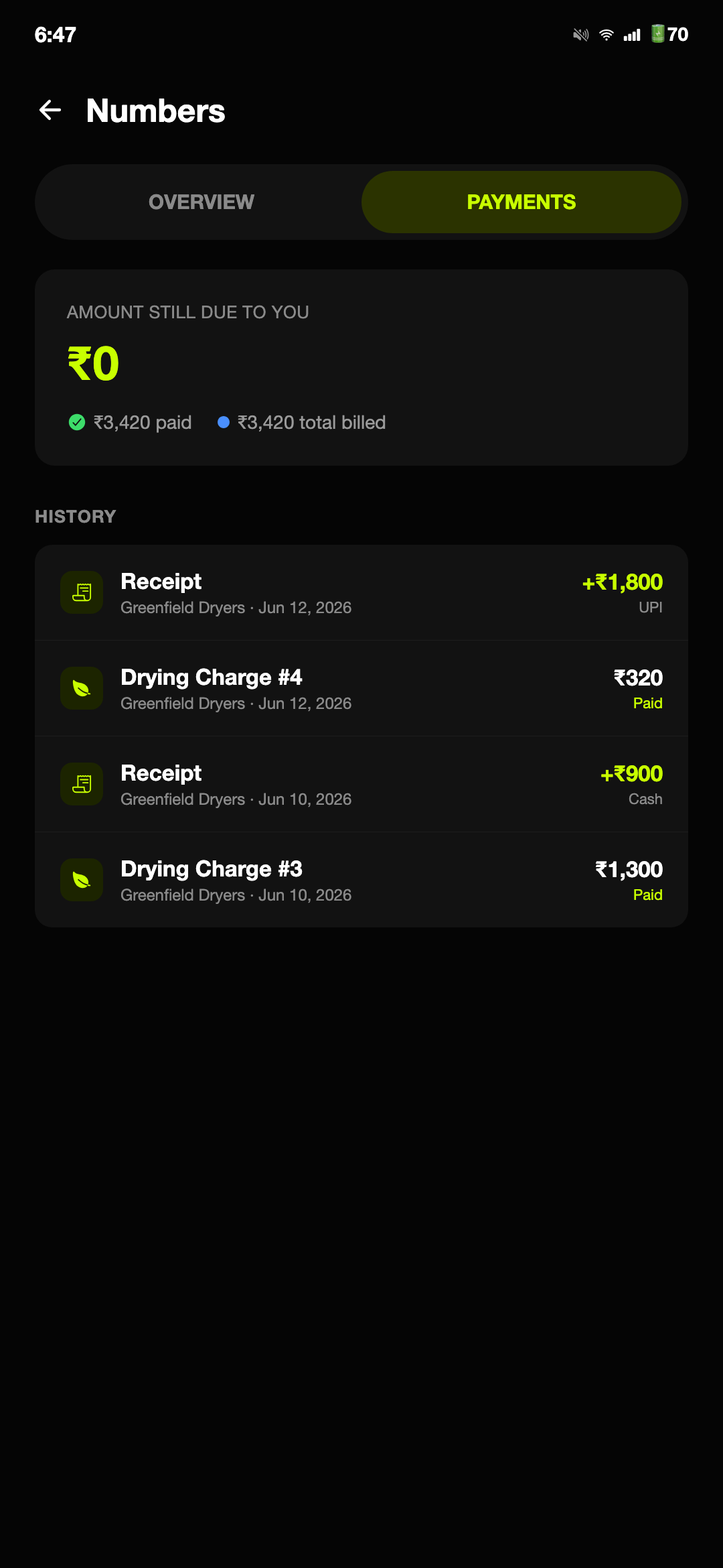 Full Payment History